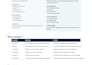redesign your PDF report or business document